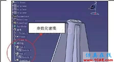 CATIA知識工程技術在汽車內飾結構設計中的應用Catia分析圖片3