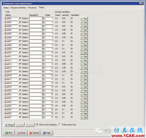 Teradici 利用ANSYS Icepak 優(yōu)化外殼散熱，改善PCoIP 零客戶端設(shè)計(jì)ansys仿真分析圖片7