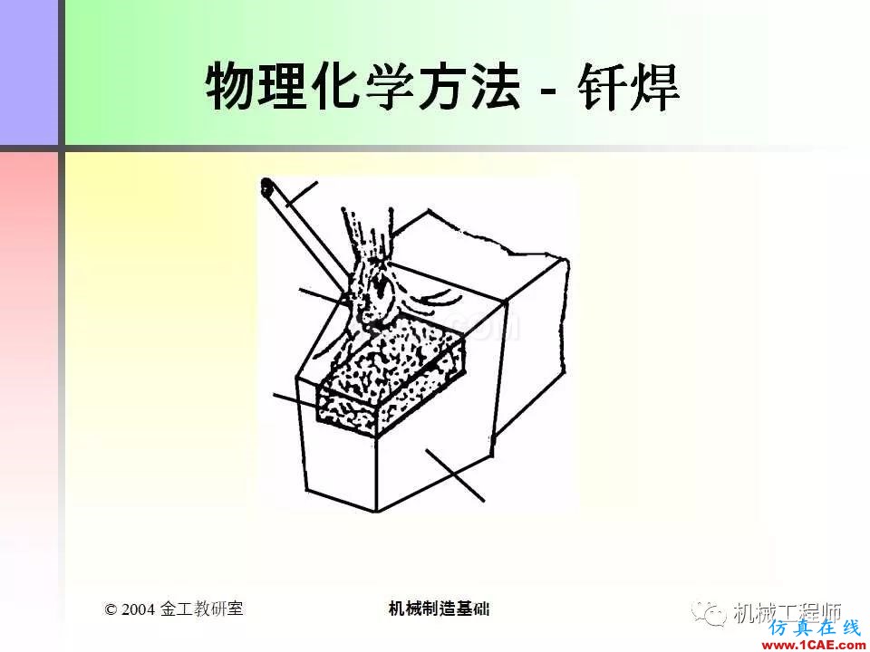 【專業(yè)積累】100頁PPT，全面了解焊接工藝機械設計資料圖片98