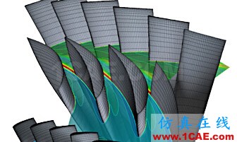 Ansys CFX培訓(xùn):CFX流體分析培訓(xùn)課程有限元分析培訓(xùn)課程圖片19