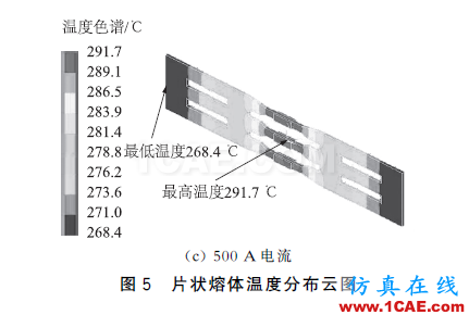 配電變壓器保護(hù)用熔斷器式隔離開關(guān)片狀熔體溫度特性分析ansys分析圖片18