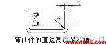 最全的鈑金件結(jié)構(gòu)設(shè)計準(zhǔn)則，要收藏轉(zhuǎn)發(fā)呦??！solidworks simulation學(xué)習(xí)資料圖片29