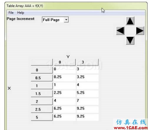 ANSYS表荷載技巧ansys培訓(xùn)的效果圖片4