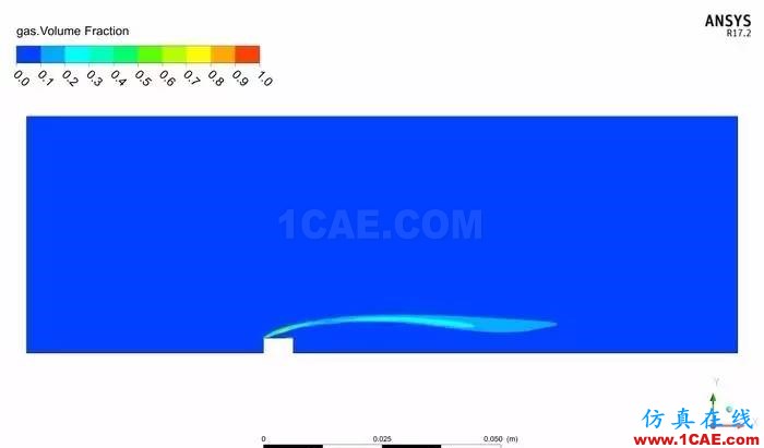 技術(shù) | 魚雷發(fā)動(dòng)機(jī)冷卻系統(tǒng)CFD仿真解決方案ansys仿真分析圖片8