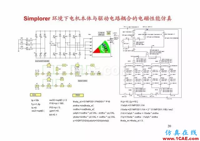 【PPT分享】新能源汽車永磁電機是怎樣設(shè)計的?Maxwell學(xué)習(xí)資料圖片19