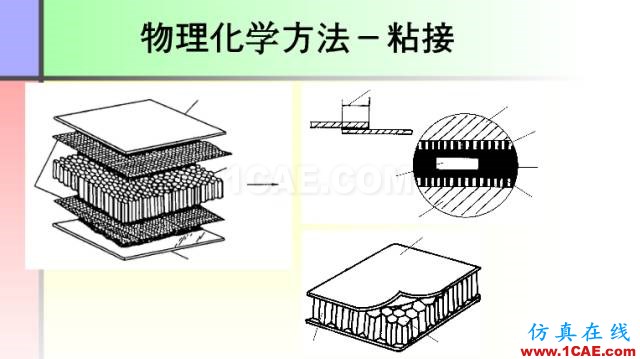 100張PPT，講述大學(xué)四年的焊接工藝知識，讓你秒變專家機械設(shè)計培訓(xùn)圖片89