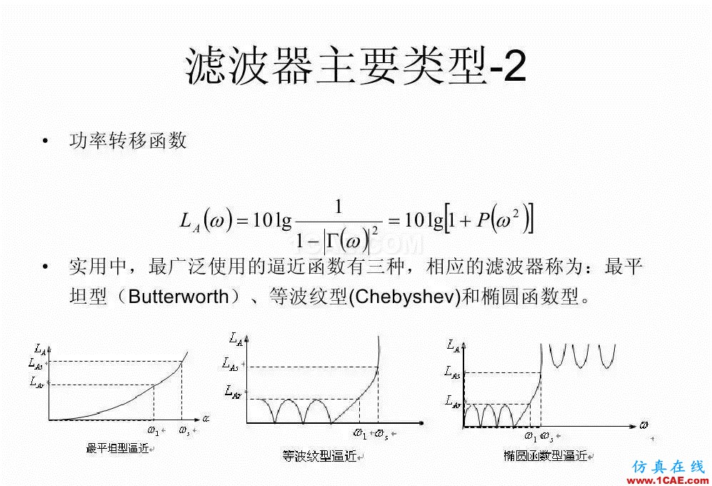 干貨！濾波器設(shè)計實例講解（PPT）HFSS分析圖片3