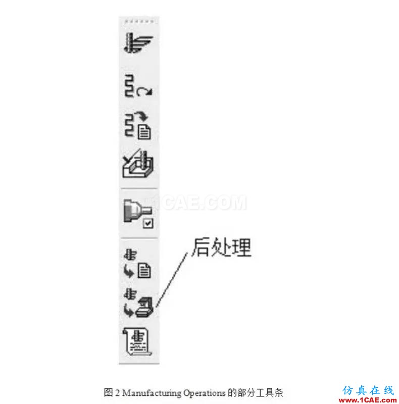 有關(guān)UG的POST后處理探討ug設(shè)計(jì)圖片2