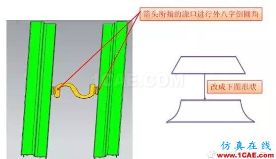 實(shí)戰(zhàn)解析：如何實(shí)現(xiàn)免噴涂無流痕？moldflow注塑分析圖片17