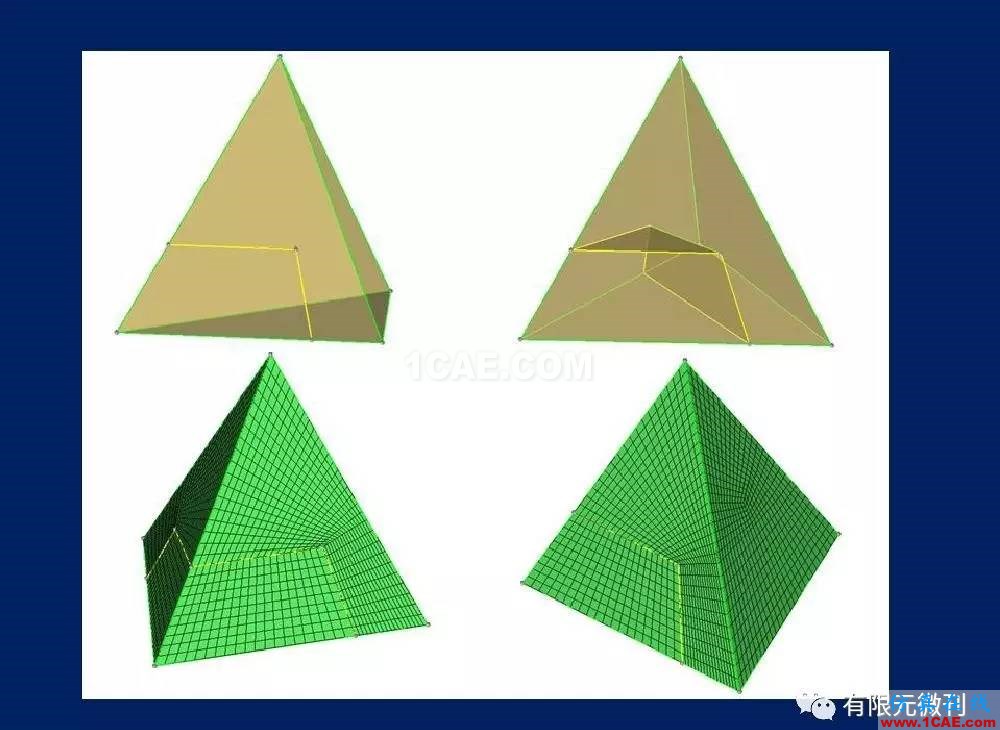 有限元培訓資料：網(wǎng)格生成一般方法ansys workbanch圖片30