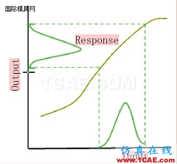 點(diǎn)擊查看大圖