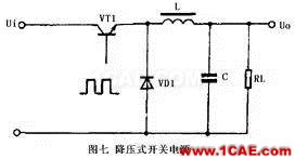 開關(guān)電源工作原理及電路圖HFSS培訓課程圖片7