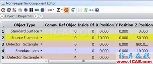 ZEMAX：如何創(chuàng)建一個(gè)簡(jiǎn)單的非序列系統(tǒng)zemax光學(xué)應(yīng)用技術(shù)圖片47