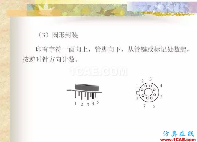 最全面的電子元器件基礎(chǔ)知識(shí)（324頁(yè)）HFSS分析案例圖片303