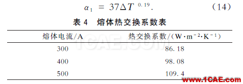 配電變壓器保護(hù)用熔斷器式隔離開關(guān)片狀熔體溫度特性分析ansys培訓(xùn)的效果圖片15