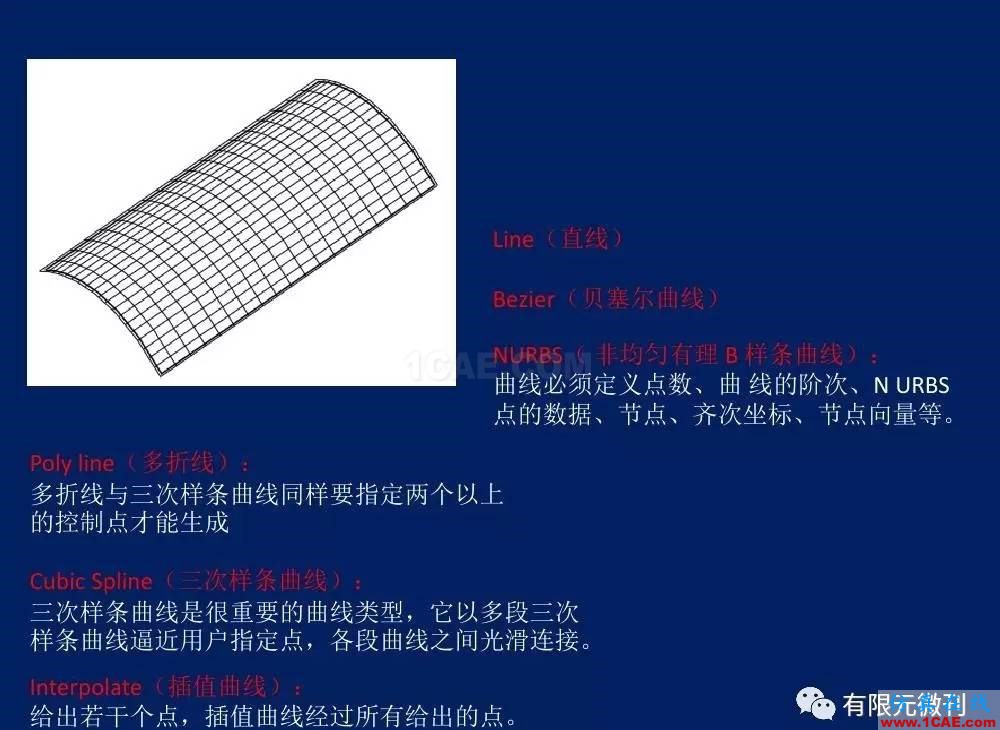 有限元培訓資料：網(wǎng)格生成一般方法ansys圖片7