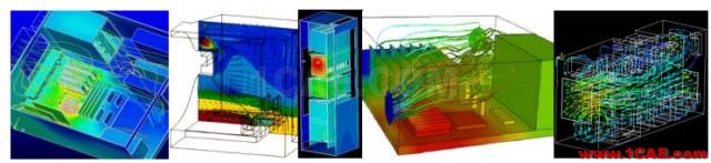 散熱基礎(chǔ)知識簡介fluent圖片2