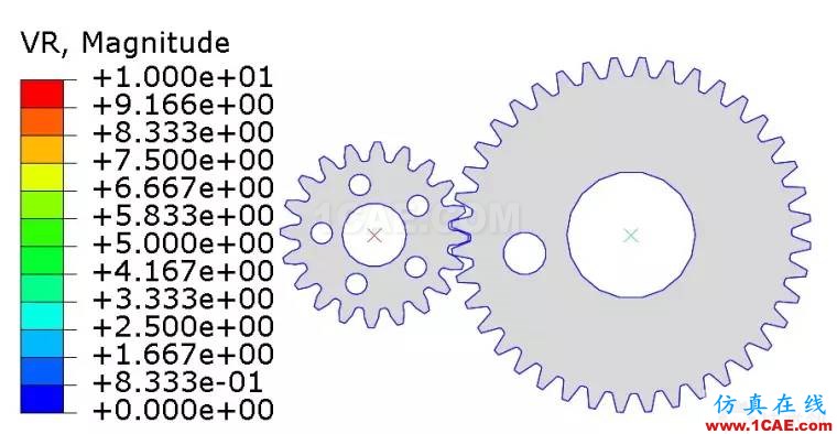 abaqus中齒輪的多體動力學(xué)abaqus有限元分析案例圖片16