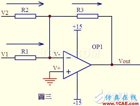 關(guān)于運(yùn)算放大器電路的應(yīng)用，資深工程師有話說HFSS分析案例圖片3