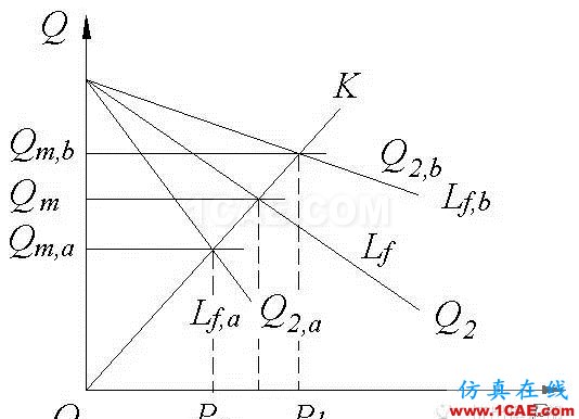 擠出工藝漫談之脫揮機(jī)械設(shè)計培訓(xùn)圖片5