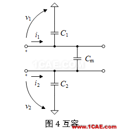 串?dāng)_分析、串?dāng)_仿真HFSS圖片10