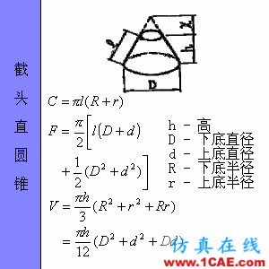 快接收，工程常用的各種圖形計(jì)算公式都在這了！AutoCAD學(xué)習(xí)資料圖片46