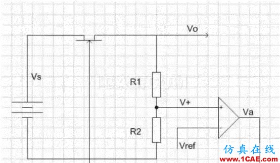 硬件電路工程師有多不容易，這篇文章告訴你！HFSS分析圖片4