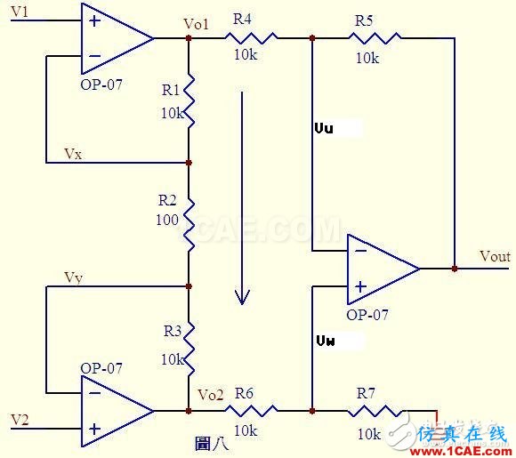 關(guān)于運(yùn)算放大器電路的應(yīng)用，資深工程師有話說ansys hfss圖片8