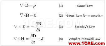 電磁場(chǎng)仿真中，F(xiàn)DTD和FEM算法各有什么優(yōu)勢(shì)和缺點(diǎn)？HFSS圖片6