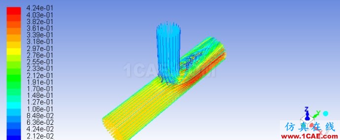 【FLUENT案例】01：T型管混合器中的流動與傳熱fluent分析圖片36