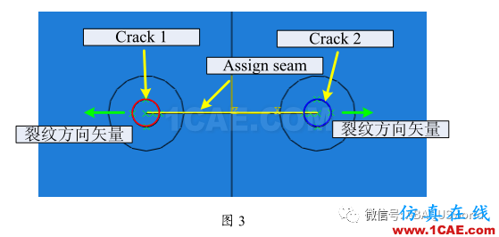 如何使用 ABAQUS 計算應力強度因子abaqus有限元圖片7