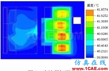 用 Icepak 軟件分析并驗證某純電動轎車電池組熱管理系統(tǒng)ansys仿真分析圖片8