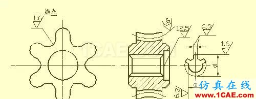 機(jī)械零件出工程圖的一些基礎(chǔ)資料solidworks simulation分析圖片14