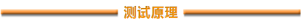 電纜測(cè)試~網(wǎng)絡(luò)分析儀時(shí)域門控功能的應(yīng)用HFSS培訓(xùn)的效果圖片3