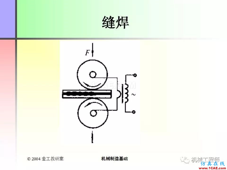 【專業(yè)積累】100頁PPT，全面了解焊接工藝機械設計技術圖片41