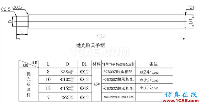 加工精度不穩(wěn)定？那是你不懂特殊工裝夾具，這些設(shè)計(jì)要點(diǎn)值得擁有【轉(zhuǎn)發(fā)】機(jī)械設(shè)計(jì)圖片9