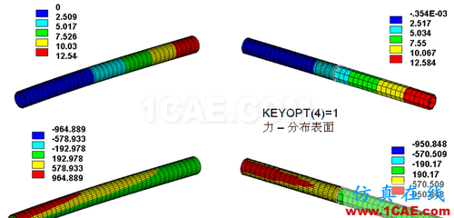 ANSYS 中 MPC 的應用 (3) - htbbzzg - htbbzzg的博客