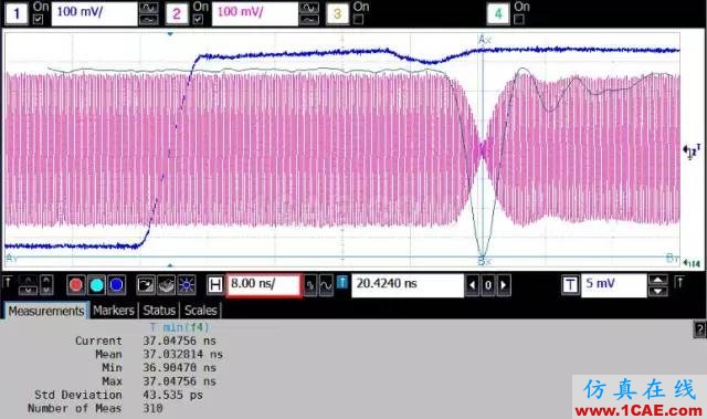 如何使用示波器進(jìn)行射頻信號(hào)測(cè)試(深度好文)HFSS培訓(xùn)的效果圖片10