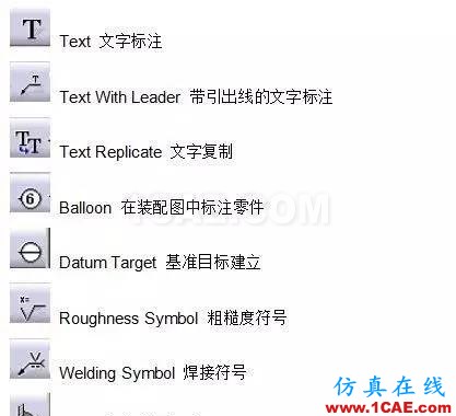 CATIA教程丨工程圖（1）認識圖標Catia應(yīng)用技術(shù)圖片7