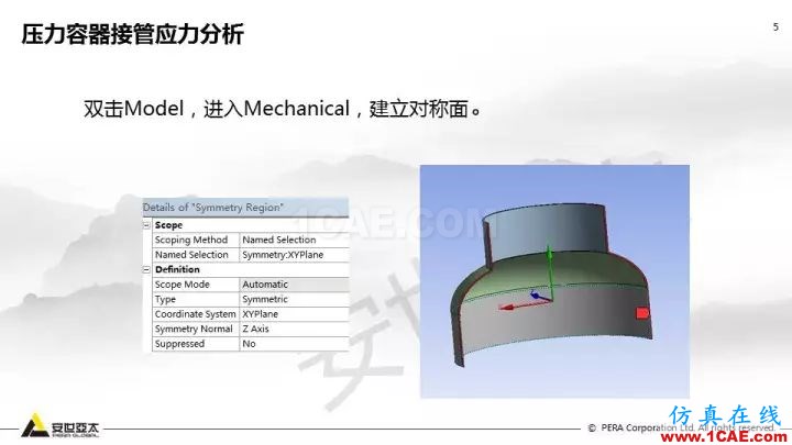 案例分享 | ANSYS Workbench 在壓力容器分析中的應(yīng)用ansys分析案例圖片5