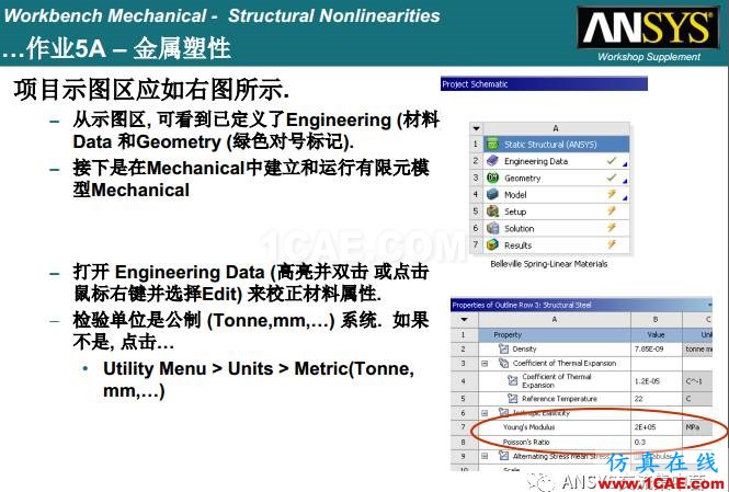 ANSYS材料非線性案例ansys分析圖片5