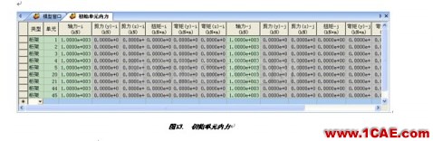 張弦結(jié)構(gòu)分析 - hwen - 建筑結(jié)構(gòu)與施工技術(shù)交流