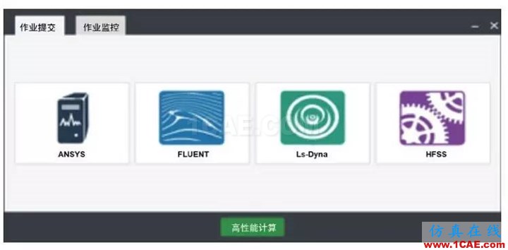 安世亞太發(fā)布高性能計(jì)算云平臺(tái)PERA.GRID新版本ansys圖片3