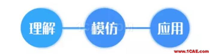 電路設(shè)計(jì)工程師升級之作之電源設(shè)計(jì)【轉(zhuǎn)發(fā)】ansysem分析圖片4