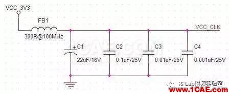 在PCB設計中，射頻電路和數(shù)字電路如何和諧共處？HFSS分析圖片2