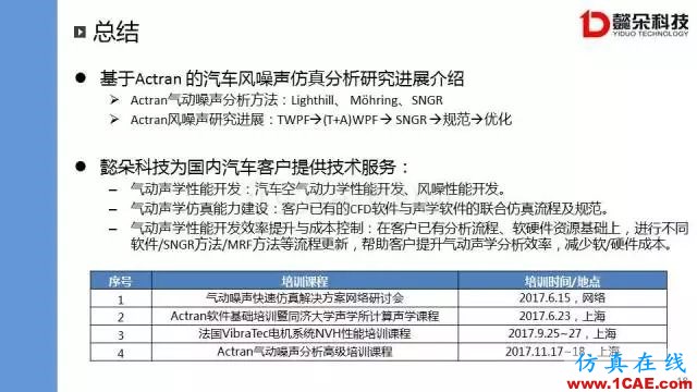 【技術貼】汽車風噪聲仿真方法研究進展【轉發(fā)】Actran培訓教程圖片18