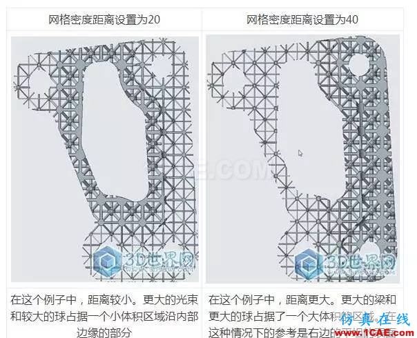 分享丨Creo 4.0 3D打印的新變化！pro/e技術(shù)圖片2