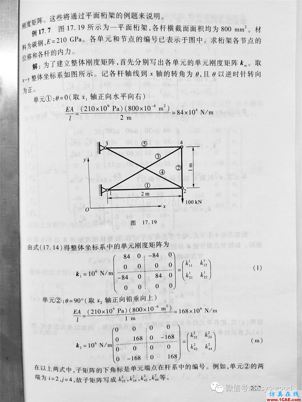 平面桁架(矩陣位移法)ANSYS分析ansys結(jié)果圖片3