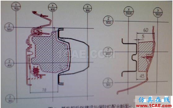 汽車防撞梁總成結(jié)構(gòu)設(shè)計(jì)ansys workbanch圖片8