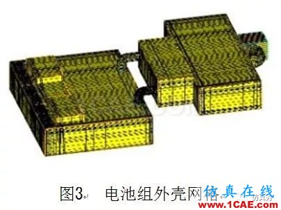 新能源汽車電池包液冷熱流如何計(jì)算？ansys培訓(xùn)的效果圖片4